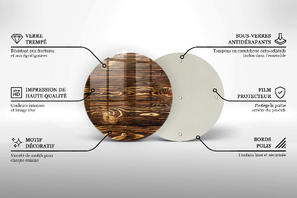 Chopping board Wood texture