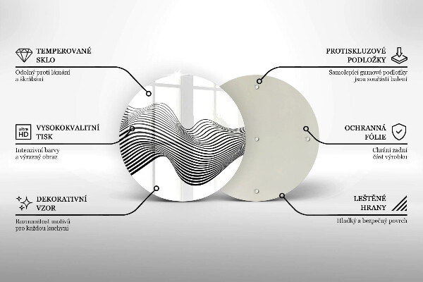Chopping board Linear abstraction