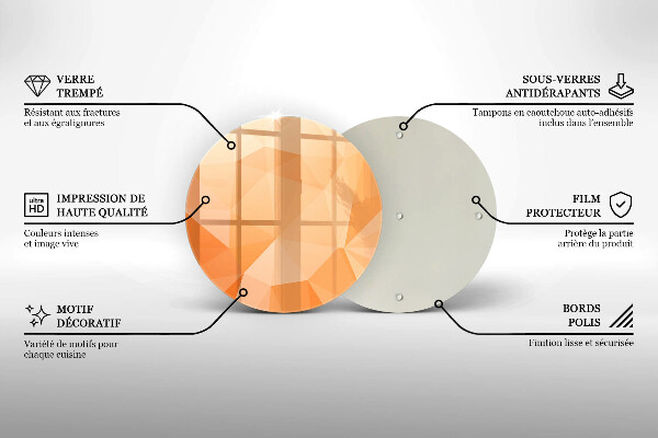 Chopping board glass Geomeric background