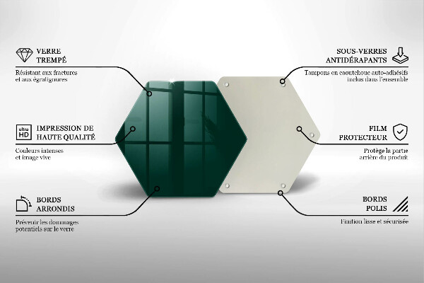 Chopping board Green color