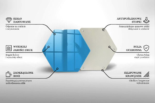 Chopping board Blue color