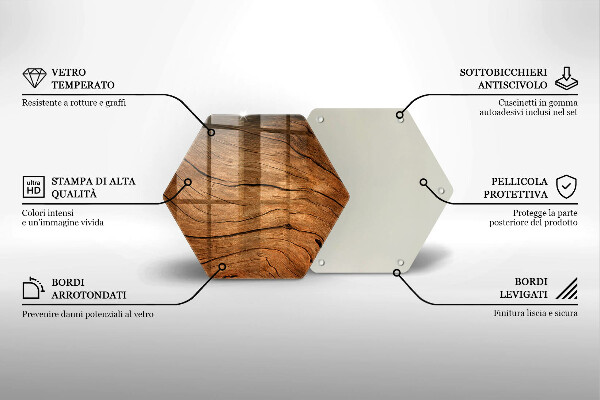 Chopping board glass Wood board texture