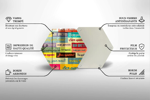 Chopping board glass Enjoy your meal transcriptions