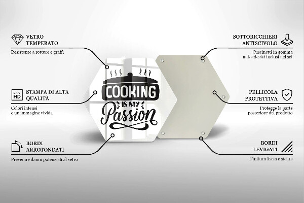 Chopping board Cooking is my passion