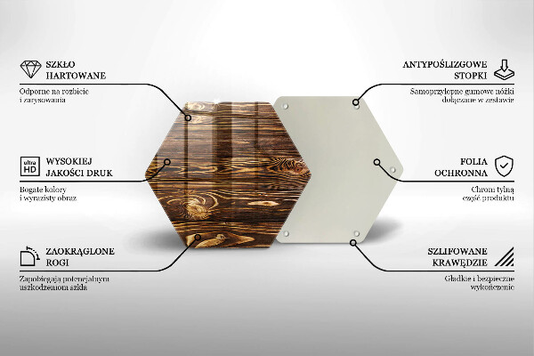 Chopping board Wood texture