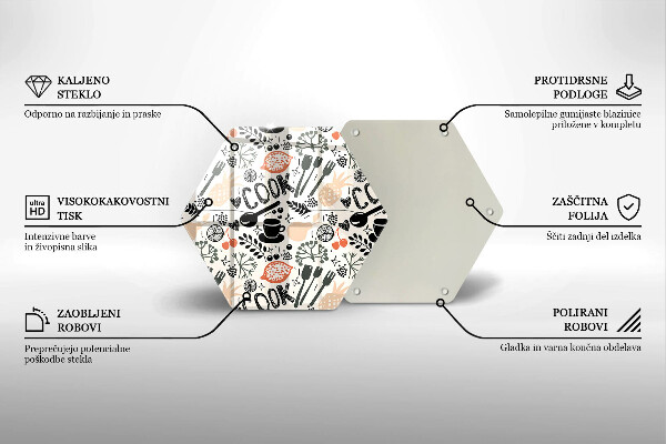 Chopping board Drawing kitchen theme