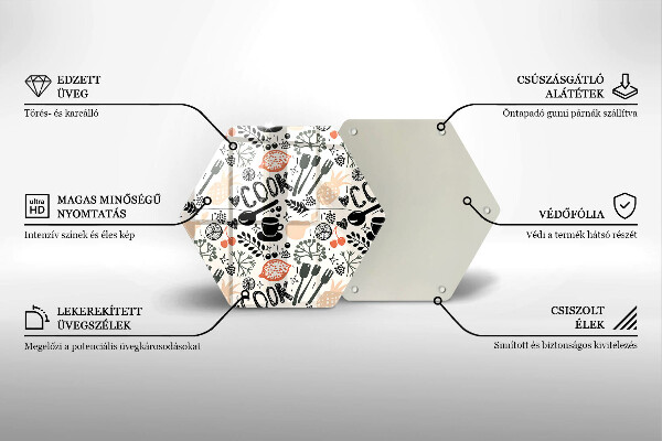 Chopping board Drawing kitchen theme