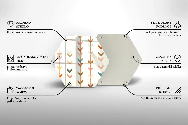 Chopping board Geometric elements