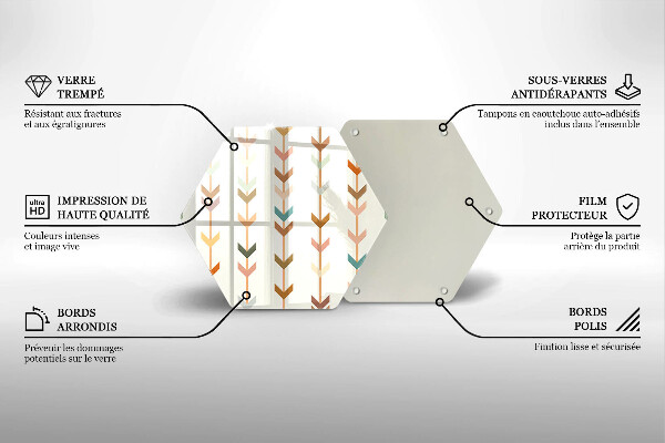 Chopping board Geometric elements