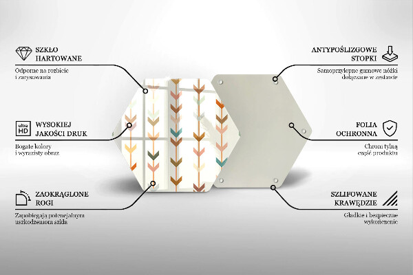 Chopping board Geometric elements