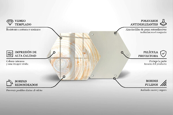 Chopping board Wood texture