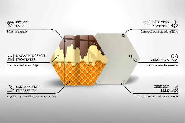 Chopping board Illustration of ice cream