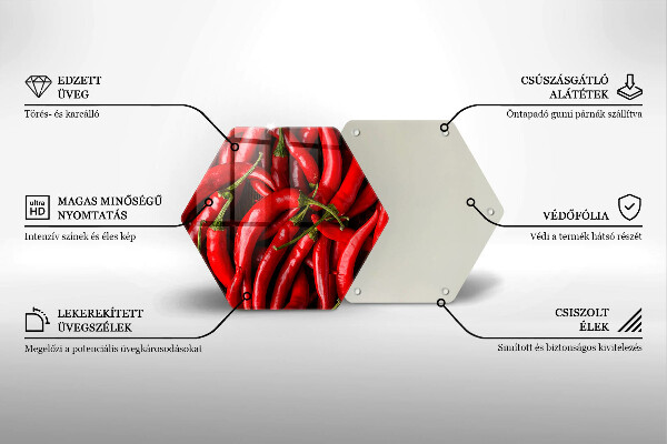 Chopping board Hot chili peppers