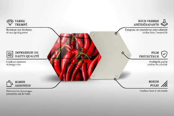 Chopping board Hot chili peppers