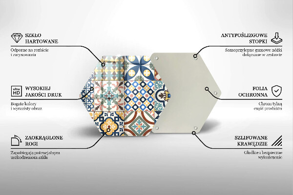 Chopping board glass Decorative tiles