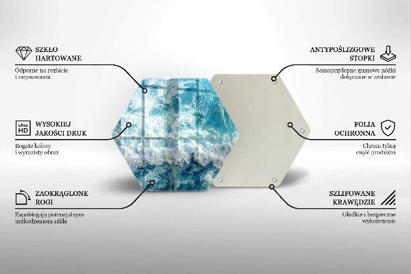 Chopping board Water sea waves