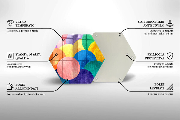 Glass worktop saver Colorful wheels