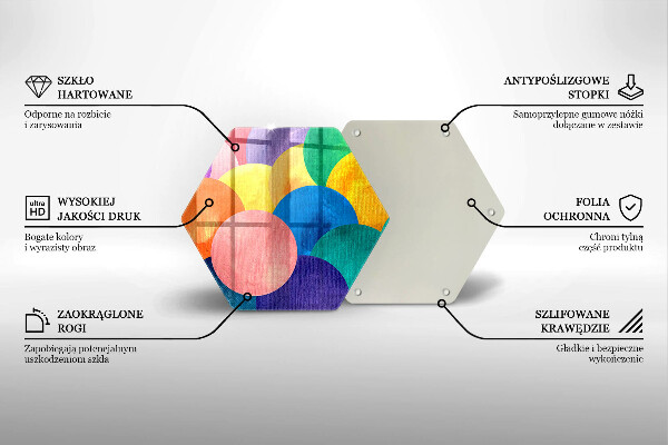 Glass worktop saver Colorful wheels