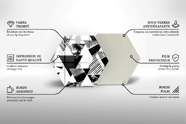 Glass worktop protector Geometric triangles