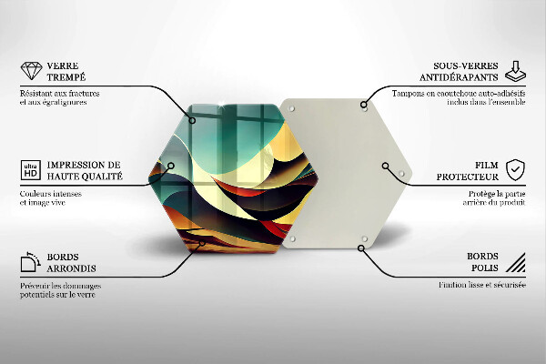Glass worktop protector Shape abstraction