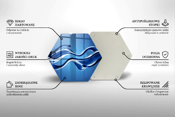 Chopping board Liquid abstraction