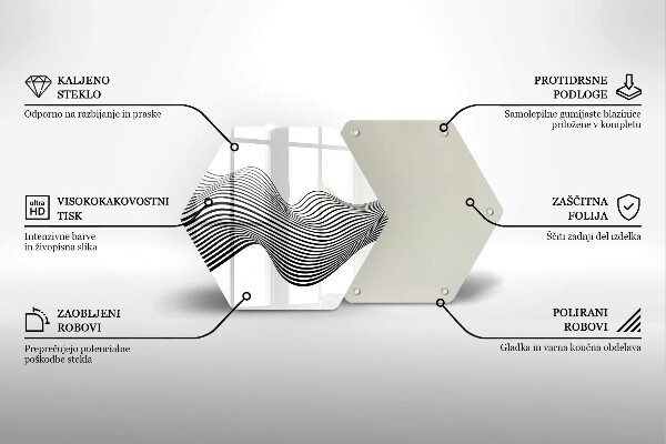 Chopping board Linear abstraction