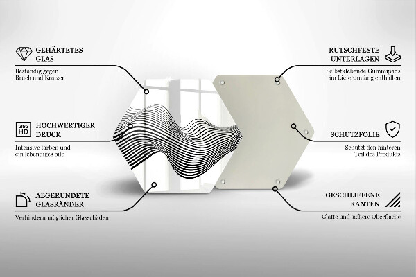 Chopping board Linear abstraction
