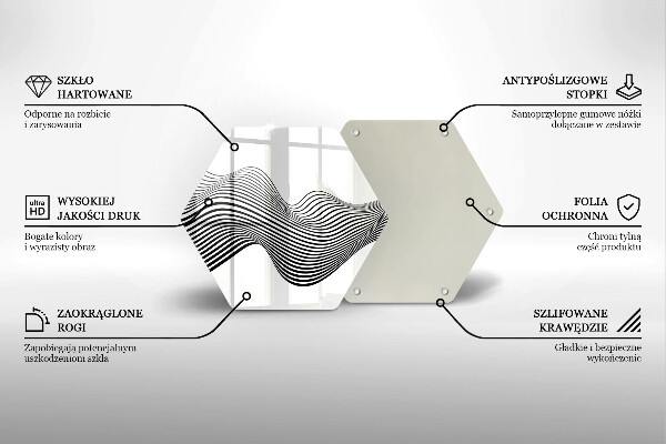 Chopping board Linear abstraction