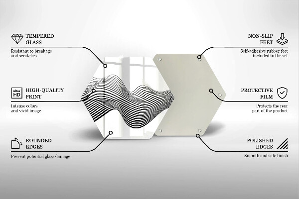 Chopping board Linear abstraction