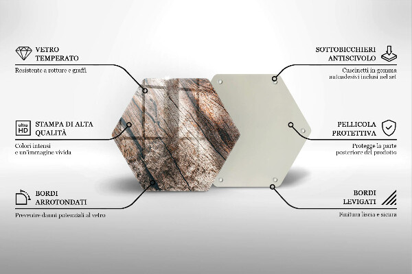 Chopping board Wood structure