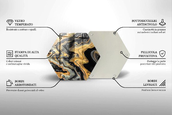 Chopping board Abstract structure