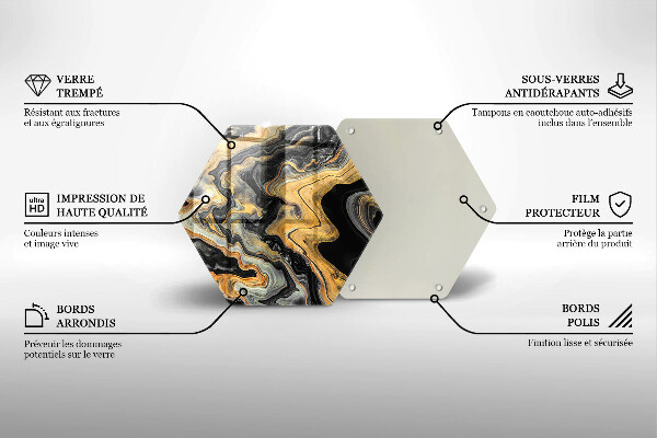 Chopping board Abstract structure