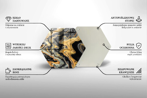 Chopping board Abstract structure