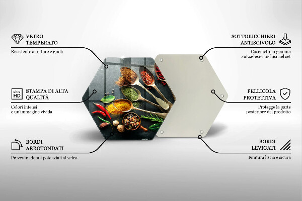 Chopping board Kitchen spices