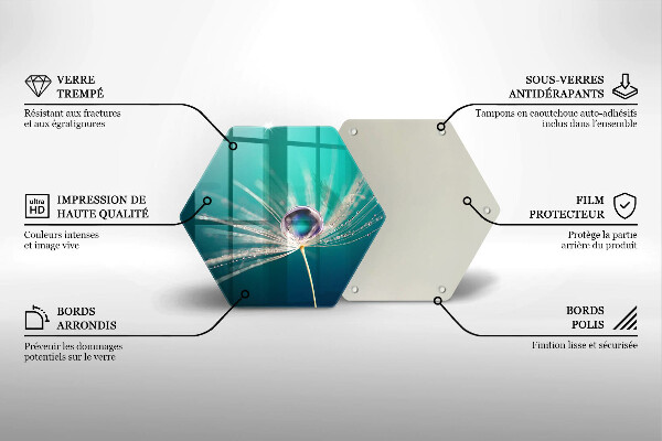 Chopping board Dew on a dandelion