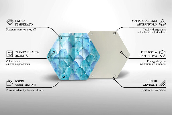 Chopping board Watercolor scales