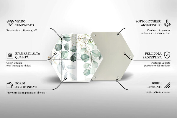 Glass worktop protector Painted plants