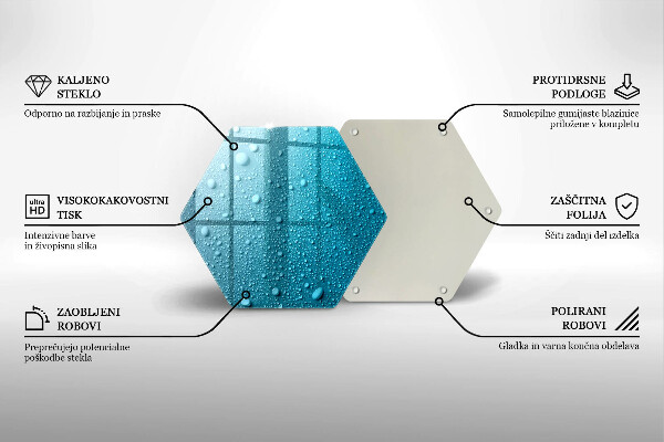 Glass worktop saver Drops of water