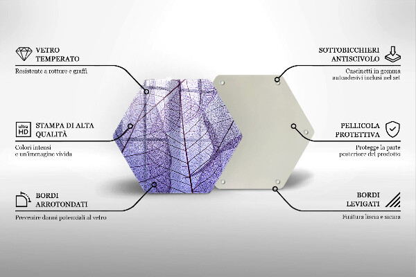 Glass worktop saver Leaves with veins