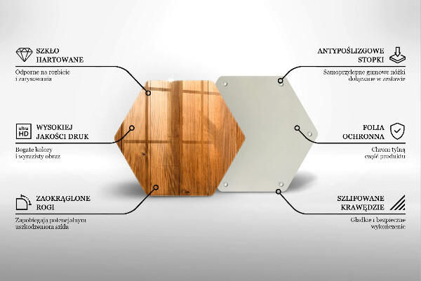 Glass worktop saver Wooden planks