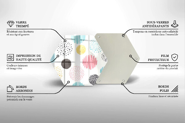 Glass worktop saver Painted shapes