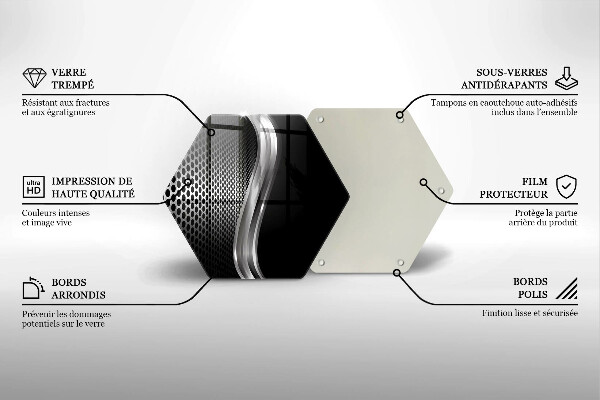Glass worktop saver Metal structure