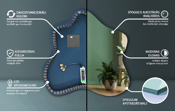 Irregular splash shaped lighted mirror 77x77 cm