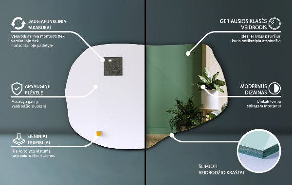 Organic shape mirror frameless 31x20 in