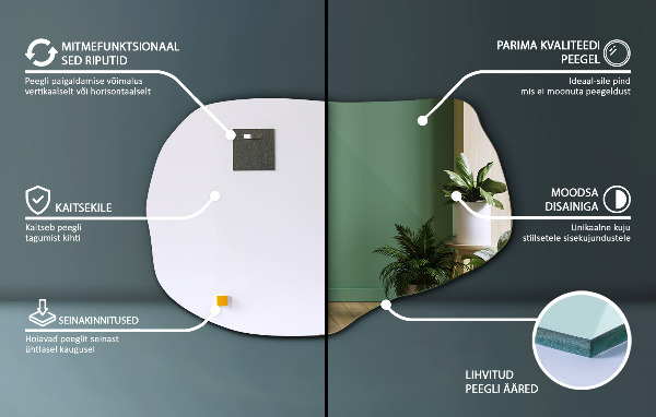 Organic shape mirror frameless 31x20 in