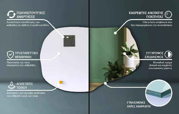 Organic mirror stylish 35x23 in