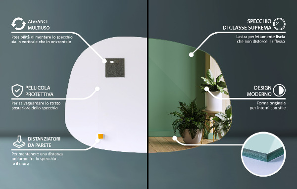 Irregular mirror splash shaped 31x22 in (79x57 cm)