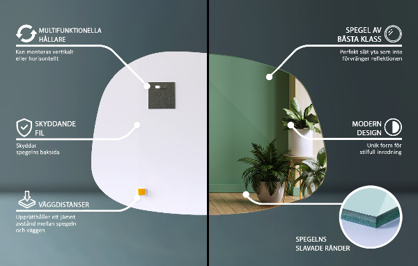 Irregular mirror splash shaped 36x26 in (91x66 cm)