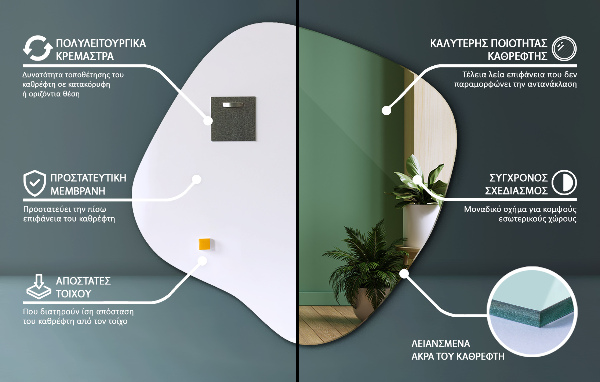 Splat shaped asymmetrical mirror original 30x30 in