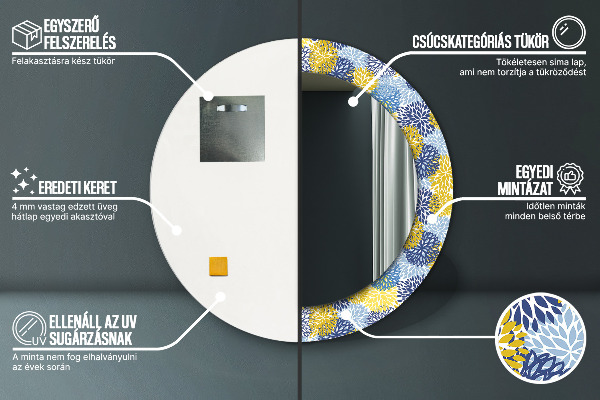 Round wall mirror decor Blue flowers